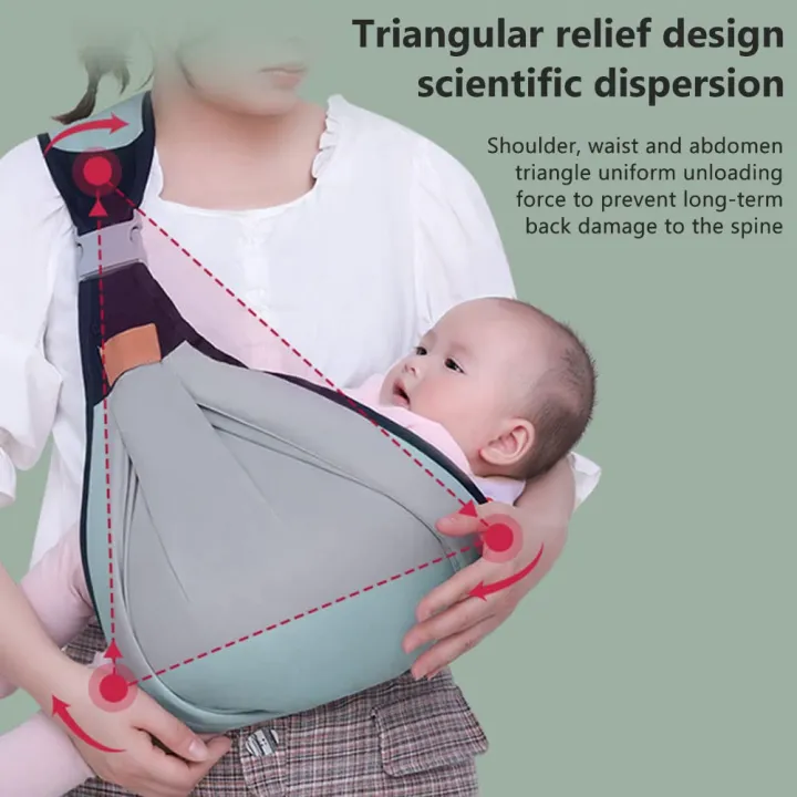 Baby%20Carrier%20Bag,%20Adjustable%20Baby%20Carrier%20Wrap,%20Quick%20Drying,%20Baby%20Sling%20Wrap%20Baby%20Backpack%20Carrier%20-%20Image%205