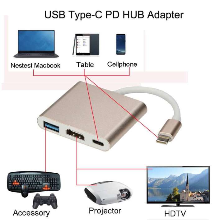 Type C To 4K HDMI USB3.0 Charging HUB Adapter USB-C 3.1 Converter For GD