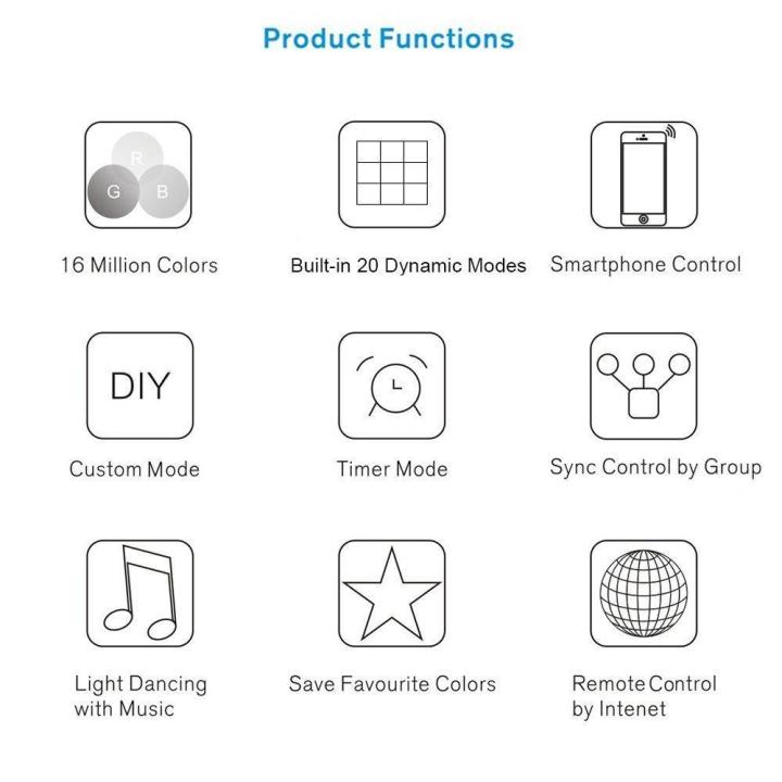 Wifi%20Controller%20for%20LED%20Strip%20Light%20RGB%20DC5-28V%20-%20Image%204