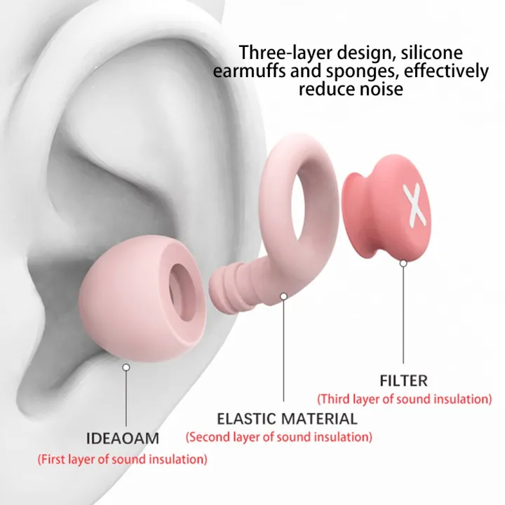 Professional%20Soundproof%20Earplug%20Silicone%20Ear%20Plugs%20Sleep%20Noise%20Reduction%20Filter%20for%20Ears%20Anti-Noise%20Soft%20Sponge%20Sleeping%20Earplug%20-%20Image%206