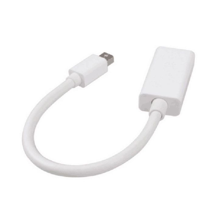 Mini%20DisplayPort%20to%20HDMI%20Cable%20Adapter%20Converter%20(M/AF)%20for%20Microsoft%20Surface%20Book,%20Surface%20Pro%204%20/%20Pro%203%20/%20Pro%202%20%20PC%20-%20Image%202