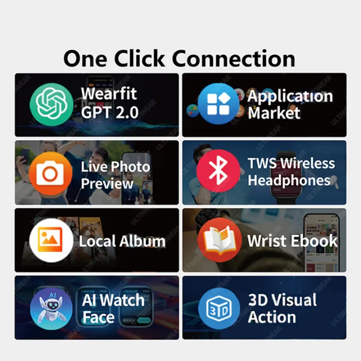 HK9%20Ultra%202%20Max%20AMOLED%20Smart%20Watch%20Men%20Photo%20Album%20Gesture%20Control%20NFC%20Compass%20Heart%20Rate%20Bluetooth%20Call%20Smartwatch%20Upgraded%20New%20-%20Image%202