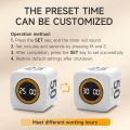 Promodoro Rotating Productivity Timer 5, 25, 10, 50 Minutes Preset, Desk Cube w/Gravity Sensor for ADHD, Mute Functions, Ideal for Work, Study, Kitchen, Back to School (White). 