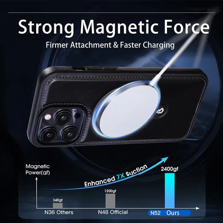 For%20Apple%20iPhone%2012%20Pro%20Max%20Leather%20Material%20with%20Metal%20Magnetic%20Folding%20Stand%20Case%20Cover%20-%20Image%204