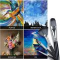 Giorgius 19 Pcs Artist Paint Brush Set with Zipper Carrying Case Mixing Scarper, Sponge and Pencil for Acrylic, Oil, Watercolor and Gouache Painting.
