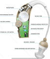 Ultra Rechargable Sound Amplifier BTE System Hearing Aid  30X Sound Amplification with Recharging Station. 