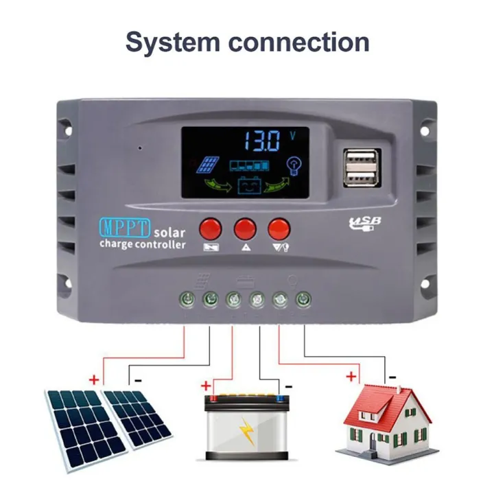 Solar%20dual%20USB%20charging%20controller%2020c%20-%2001%20-%20Image%203