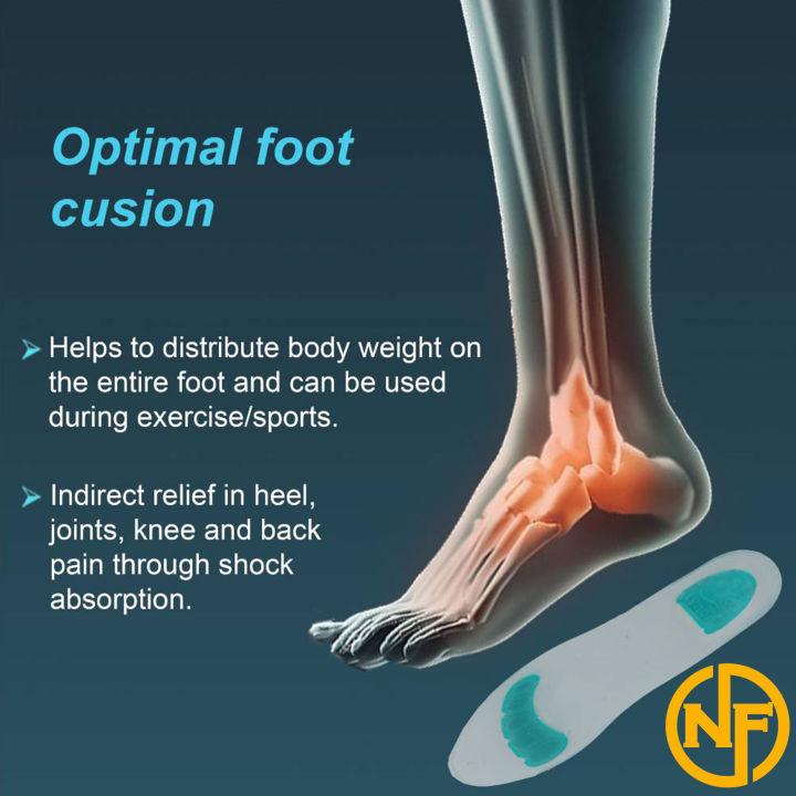 Insole%20Full%20Silicone%20Tynor%20-%20Image%203