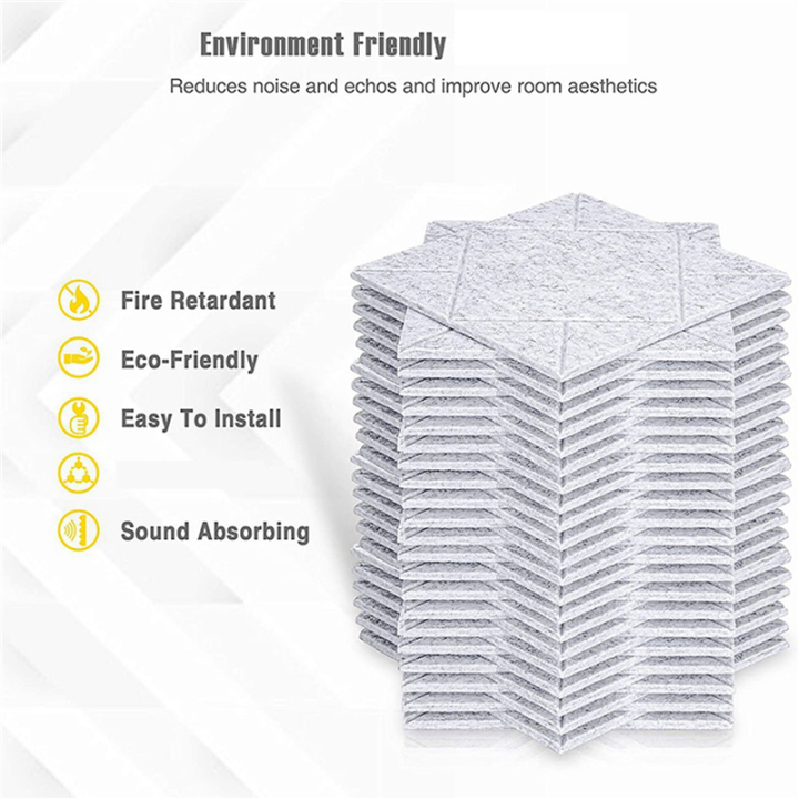 24%20Pack%20Acoustic%20Panels,Sound%20Proof%20Padding,Sound%20Absorbing%20Panels,for%20Wall%20Decor,Sound%20Insulation%20&%20Acoustic%20Treatment%20-%20Image%206
