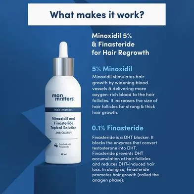 Man%20Matters%20Minoxidil%205%25%20+%200.1%25%20Finasteride%20Topical%20Solution%20-%20Minoxifin%2060ml%20(seal%20open%20packet)%20-%20Image%203