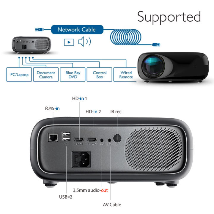AUN%20AKEY9S%20Autofocus%20Android%20Projector%2064GB%20ROM%20Full%20HD%20Native%20LED%20Home%20Theater%20Projectors%204k%20Video%20Beamer%201080P%20Bluetooth%20WIFI%20Smart%20TV%20-%20Image%206