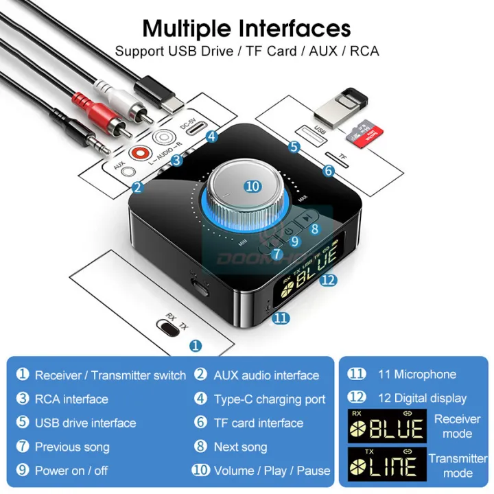 DoomHot%20Two%20In%20One%20Audio%20Bluetooth%20Adapter%20Digital%20Display%205.0%20Bluetooth%20Audio%20Receiver%20Transmitter%20Two%20In%20One%20Aux%20Audio%20Adapter%20HIFI%20Audio%20Receiver%20HD%20Microphone%20Support%20USB%20Drive%20/%20TF%20Card%20/%20AUX%20/%20RCA%20-%20Image%204
