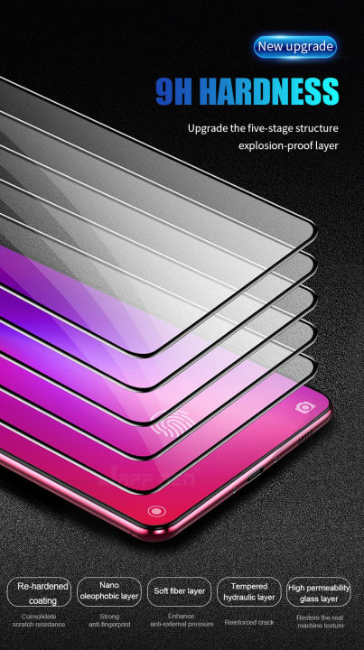 XUNDD%20%5BOriginal%5D%20Axe%20HD%20Clear%20Full%20Adhesive%209H%20Hardness%20Tempered%20Glass%20for%20Xiaomi%20Redmi%20Note%2013%204G%20/%20Redmi%20Note%2013%205G%20-%20Image%203