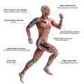 Kinesiology Tape For SPORTS & THERAPY. 