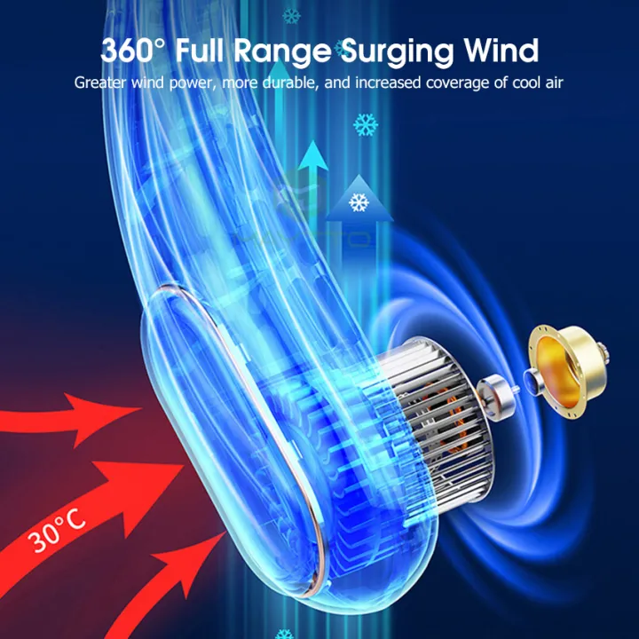 Maytto%20Hanging%20Neck%20Fan%20Mini%20Portable%20Fan%20Semiconductor%20Refrigeration%20With%20Digital%20Display%20Rechargeable%20Super%20Silent%20Neck%20Fan%20Leafless%20Fan%20Lazy%20Person%20Hanging%20Neck%20Fan%20-%20Image%202