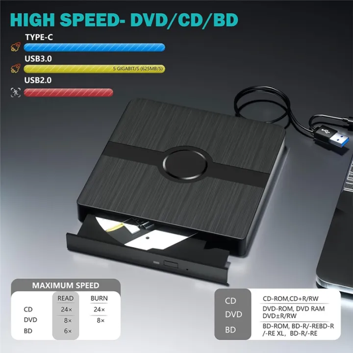 External%20Blu%20Ray%20Drive,CD/DVD%20Burner%20Player%20with%20Read/Write%20-%20Image%203