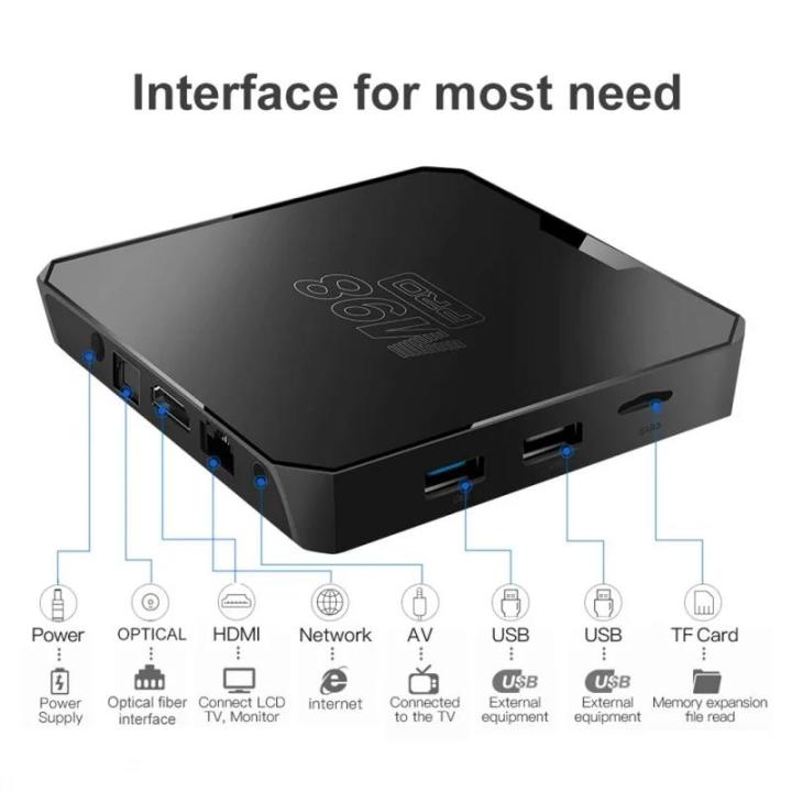 M98%20Pro%20ATV%20Smart%20TV%20Box%20Android%2010.0%20WiFi%206%20H313%202GB%2064GB%20GB%20Ultra%20HD%20BT%204K%203D%20multimedia%20player%20TV%20Box%20-%20Image%203