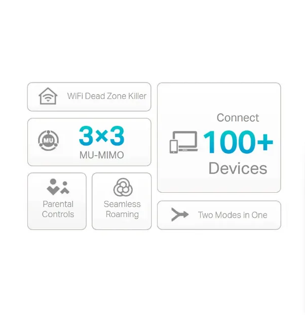 TP-Link%20Deco%20S7%20AC1900%20Mbps%20Gigabit%20Dual-Band%20Wi-Fi%205%20System%20Network%20Router%20(1-Pack)%20-%20Image%206