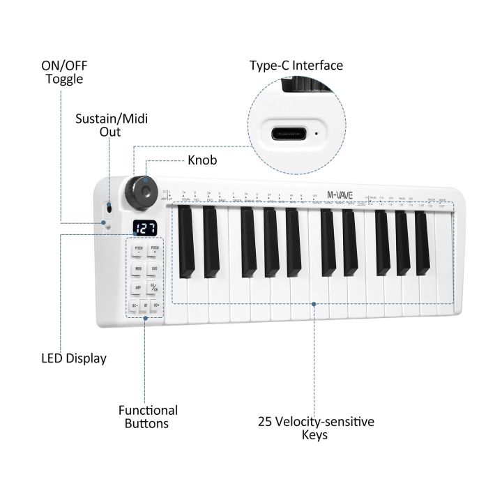 M-VAVE%20MK-25mini%20MIDI%20Keyboard%20Rechargeable%2025%20-%20Image%206