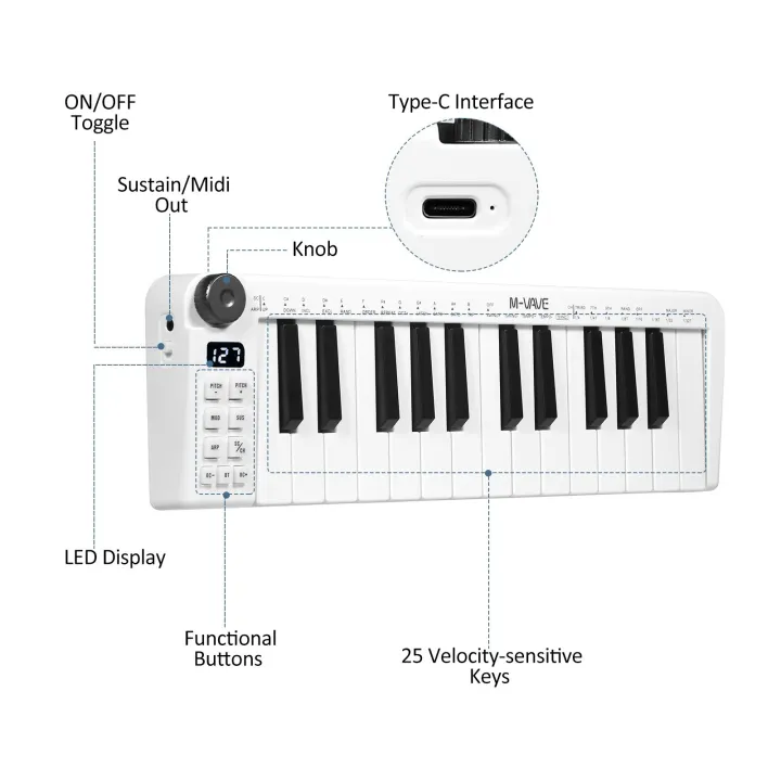 M-VAVE%20MK-25mini%20MIDI%20Keyboard%20Rechargeable%2025%20-%20Image%206