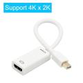 Mini Displayport to HDMI-Compatible 1080P 4k Cable Projector TV Projetor DP display port 1.4 for Macbook air pro Mac connector White Support 4k. 