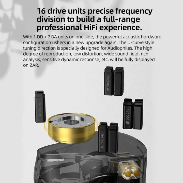 KZ%20ZAR%20Hybrid%20Driver%20In-ear%20Monitor%201DD+7BA%20Earphone%20HiFi%202Pin%20Wired%20Headphone%20Music%20DJ%20Headset%20Sport%20Game%20Earbud%20ZAX%20ZAS%20ZSX%20-%20Image%204