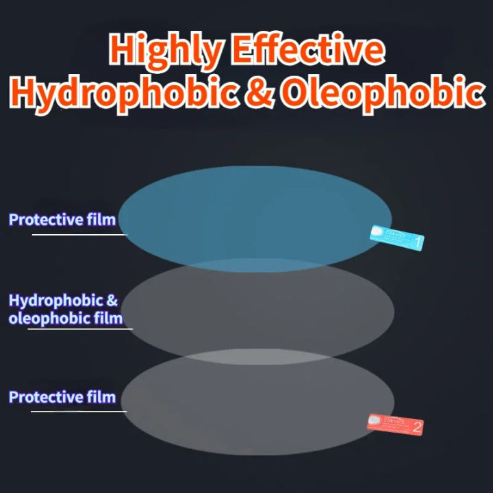 2PCS/Set%20Car%20Rearview%20Mirror%20Window%20Anti%20Fog%20Clear%20Film%20Anti-Light%20Car%20Mirror%20Protective%20Film%20Waterproof%20Rainproof%20Car%20Sticker%20Jessica%20-%20Image%204
