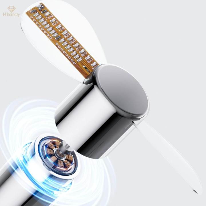 LED%20USB%20Clock%20Fan%20Office%20Gadgets%20Temperature%20Display%20for%20Desktops%20Laptops%20-%20Image%205