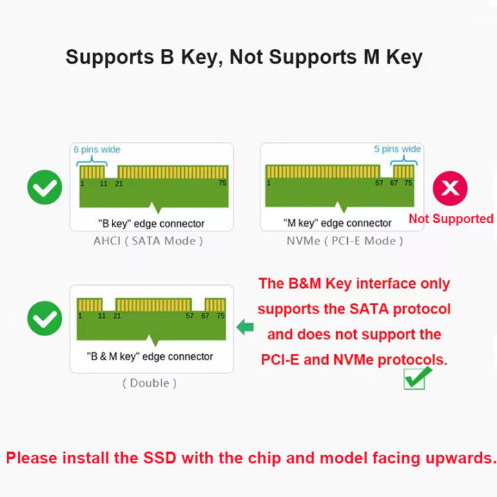 %E3%80%90Big-promotion%E3%80%91%20M.2%20NGFF%20SSD%20To%20SATA%203%203.0%20Adapter%20Card%20Converter%20B%20B&M%20Key%20Protocol%20Solid%20State%20Disk%20Drive%202230%202280%202242%20-%20Image%202