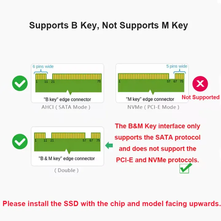 %E3%80%90Big-promotion%E3%80%91%20M.2%20NGFF%20SSD%20To%20SATA%203%203.0%20Adapter%20Card%20Converter%20B%20B&M%20Key%20Protocol%20Solid%20State%20Disk%20Drive%202230%202280%202242%20-%20Image%202