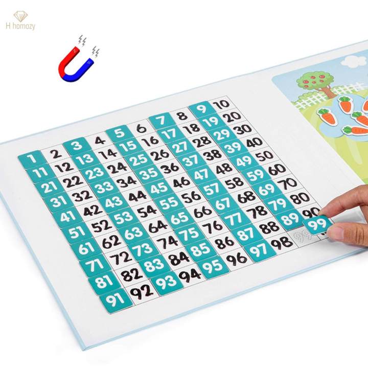Hundred%20Number%20Board%20Set%20Math%20Counting%20Hundred%20Board%20Toy%20for%20girls%20-%20Image%209