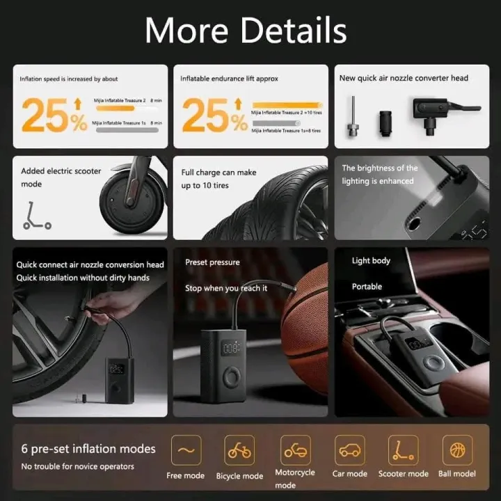 Xiaomi%20Mijia%20Air%20Pump%202%20Digital%20Tire%20Pressure%20Detection%20Built-in%20Battery%20Portable%20Inflator%20Pump%20-%20Image%208