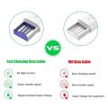 【original】 Vickmiu 5A USB Tipe C 0.3M/1M untuk C2 S9 S8 Huawei P30 Pro Pengisian Cepat Ponsel Charger Putih Kabel USB Pengisian.