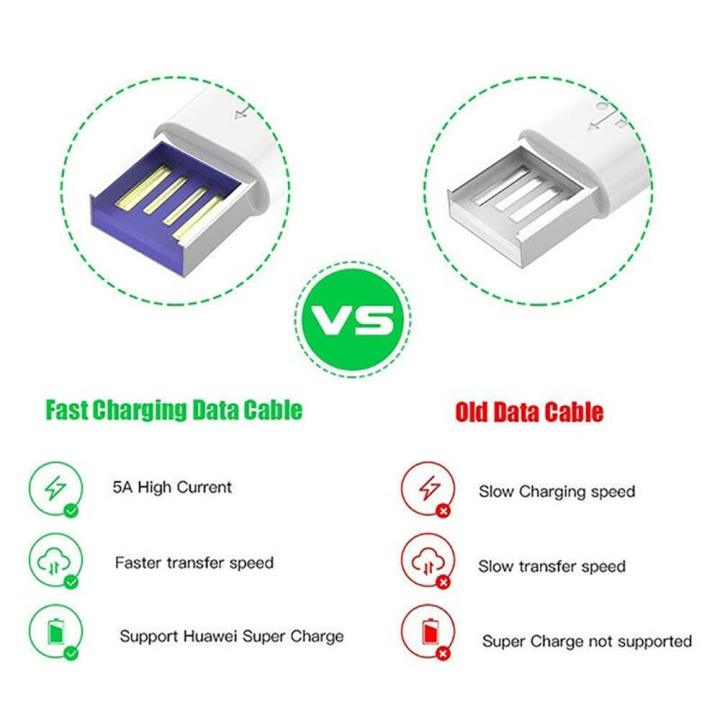 %E3%80%90original%E3%80%91%20Vickmiu%205A%20USB%20Tipe%20C%200.3M/1M%20untuk%20C2%20S9%20S8%20Huawei%20P30%20Pro%20Pengisian%20Cepat%20Ponsel%20Charger%20Putih%20Kabel%20USB%20Pengisian%20-%20Image%203