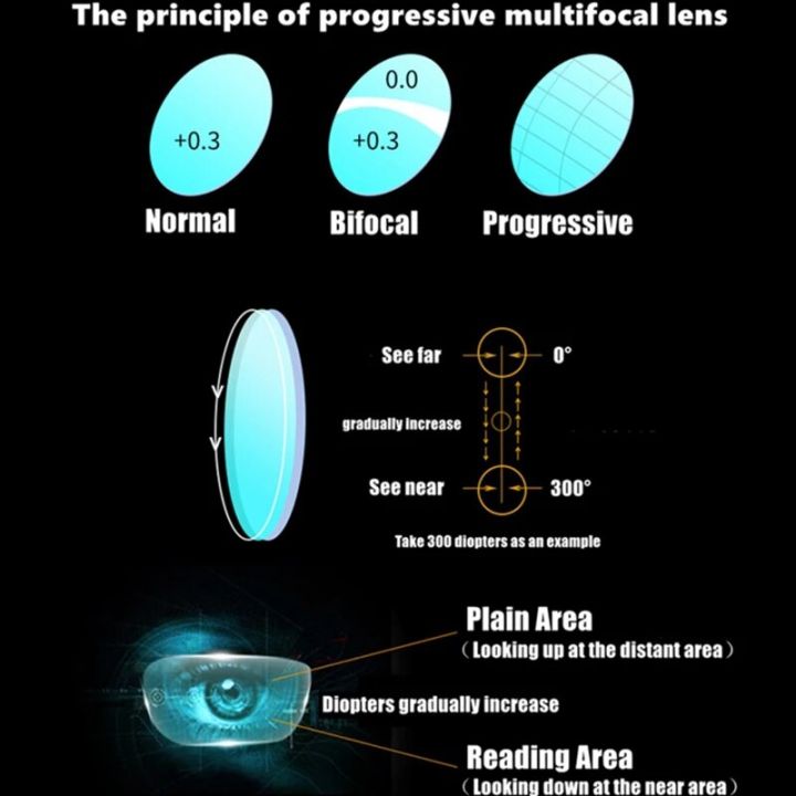%EF%BC%88New%EF%BC%89Metal%20Progreive%20Multifocal%20Reading%20Glae%20Men%20Bifocal%20Clear%20Anti%20Blue%20Ray%20Prebyopic%20Glae%20Fahion%20quare%20Rim%20Black%20%20150%20-%20Image%203