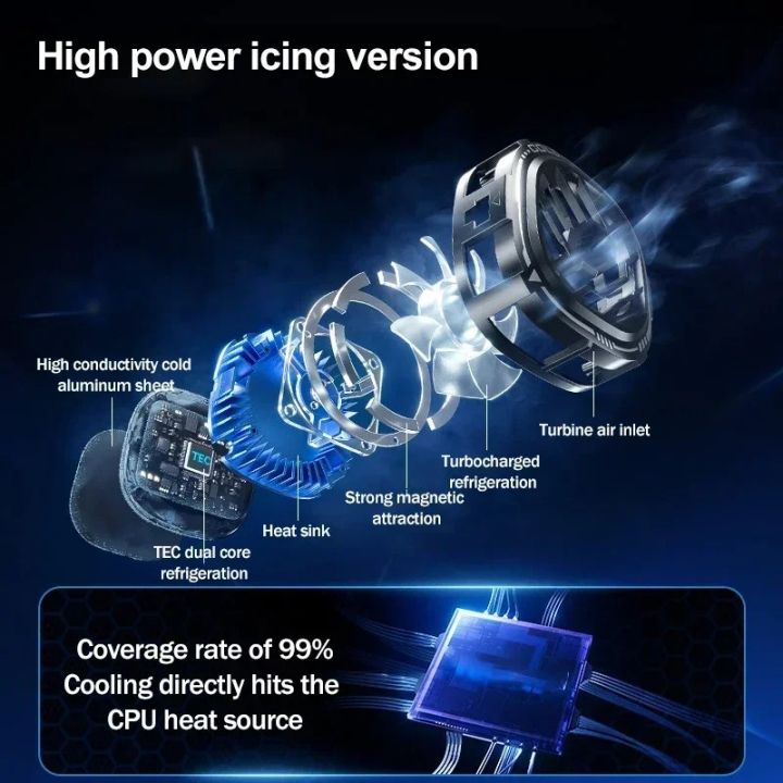 X76%20Mobile%20Phone%20Cooling%20Fan%20Mini%20Universal%20Phone%20Cooler%20Smartphone%20Cooler%20For%20Mobile%20Phone%20Processor%20Cooler%20-%20Image%203