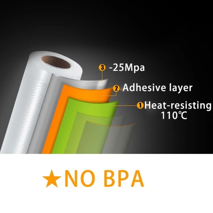 Kitchen%20Food%20Vacuum%20Bags%20For%20Vacuum%20Sealer%20Vacuum%20Packaging%20Rolls%2012/15/20/25/30cm*500cm%20three%20piece%20set%20-%20Image%207