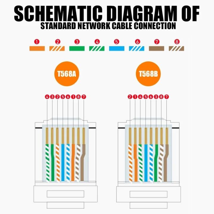 CAT6%201000Mbps%20RJ45%20Pass%20Through%20Network%20Connectors%20Ethernet%20Cable%20Gold-plated%20Crimp%20End%20Stranded%20UTP%20Unshielded%20Modular%20Plug%20-%20Image%206