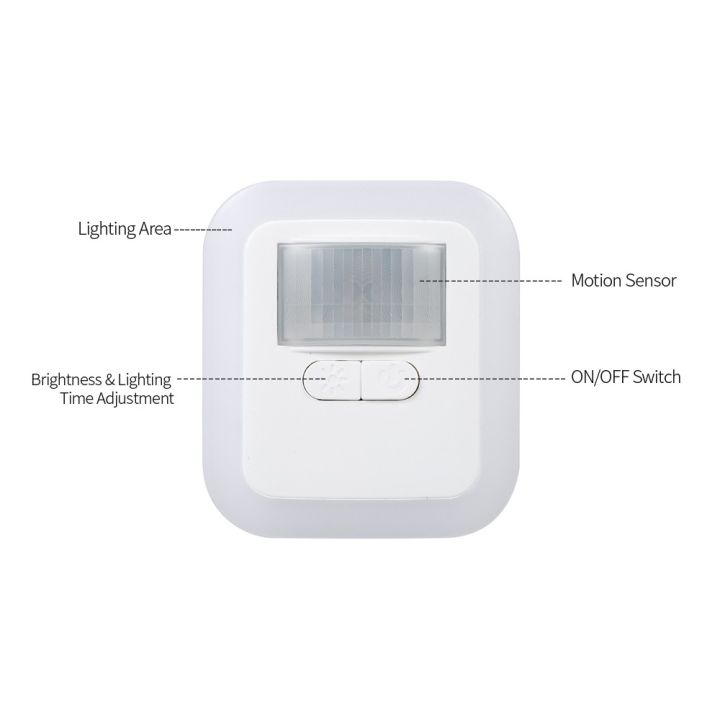 AC110-240V%20LED%20Plug-in%20Motion%20Sensor%20Light%20-%20eu%20-%20Image%207