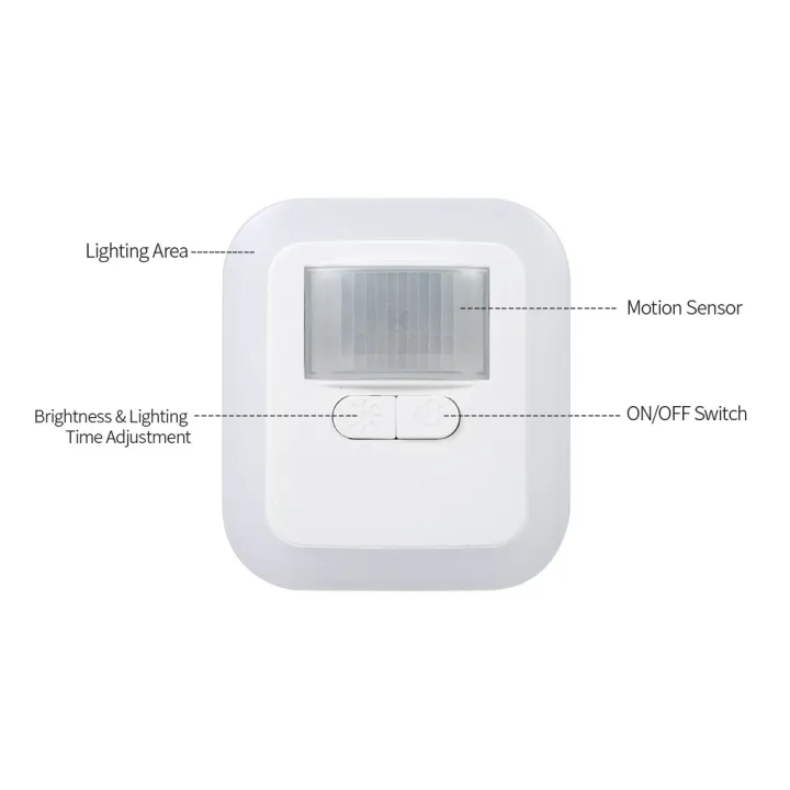 AC110-240V%20LED%20Plug-in%20Motion%20Sensor%20Light%20-%20eu%20-%20Image%207