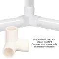 PVC Corner Connector, 3 Way Pipe Fittings High Gloss Finish 10PCS 25mmInnerDiameter for Indoor and Outdoor Use. 