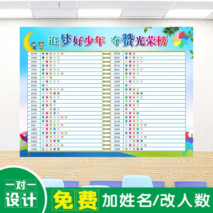 85JV%20class%20culture%20evaluation%20wall%20stickers,%20primary%20school%20customization,%20you%20chase%20me,%20catch%20up%20with%20the%20score%20table,%20student%20list,%20classroom%20layout%20-%20Image%202