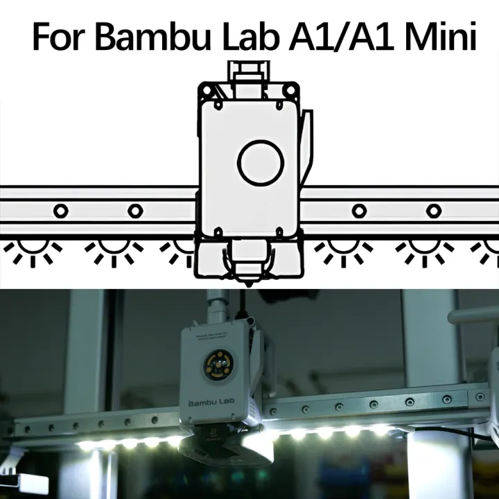 Para Bambu Lab A1/A1mini Tira De Luz Led Ra95 Luz De Relleno 24V Super Brillante Bambulab Accesorios De Impresora 3d