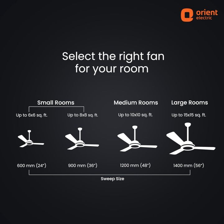 Orient%20Aeon%20BLDC%20PRO%20Motor%2048"%20Ceiling%20Fan%20with%20Remote%20(Tangerine%20Brown)%20-%20Image%206