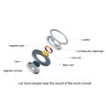 EHS64 3.5mm Earphone for Samsung S10 S9 S8 Built-in Microphone 3.5mm earburd In-Ear Wired Headset for Huawei Xiaomi Phone.
