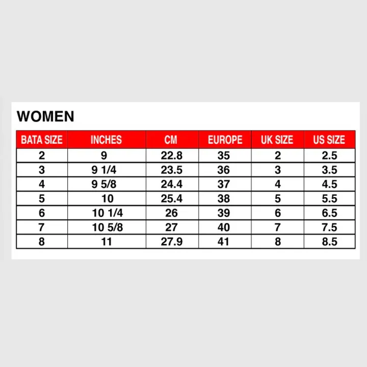 Ladies'%20Scholl%20Rain%20Sandal%20-%20Image%206