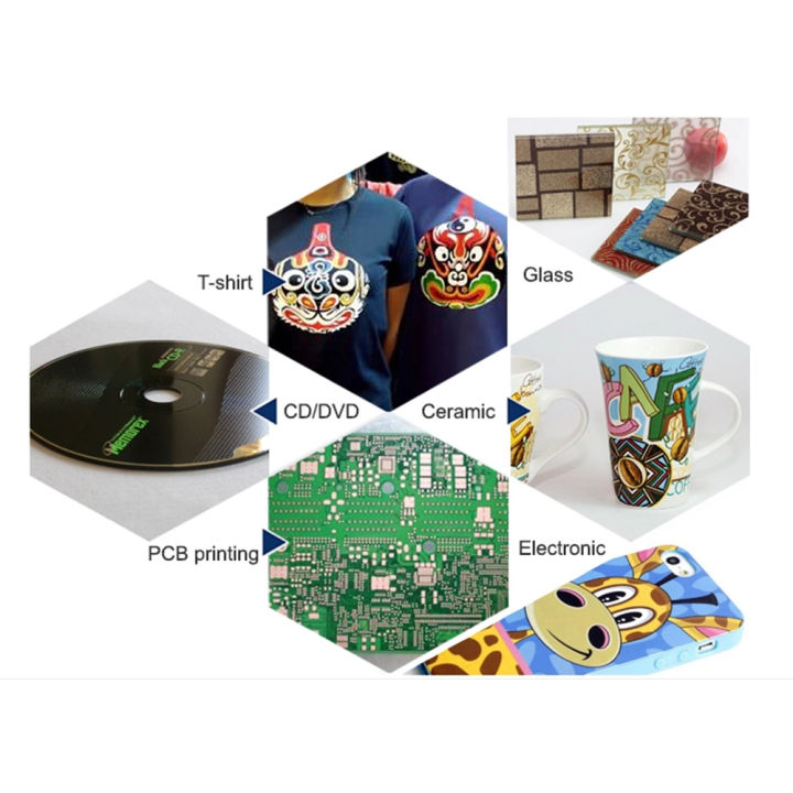 165cm%20Width%2040-280mesh%20Polyester%20White%20Silk%20Screen%20Printing%20Mesh%20Fabric%20For%20Clothes%20Textiles%20Screen%20Printing%20Mesh%20Filter%20Net%20-%20Image%206