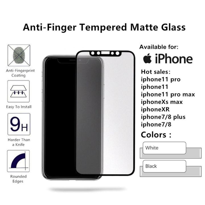 Apple iPhone 12 Matte Tempered Glass Screen Protector