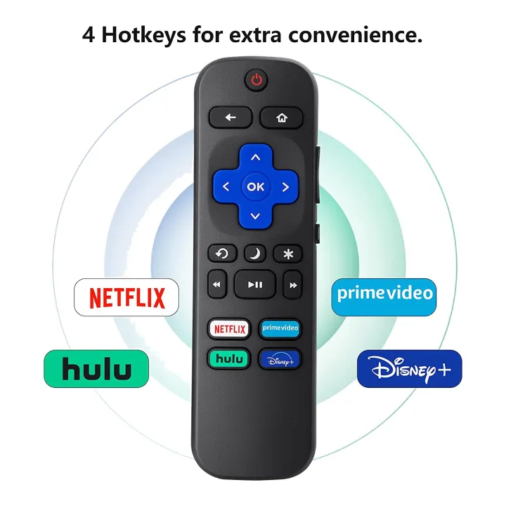 Universal%20TV%20Remote%20Replacement%20for%20Roku%20TV%20for%20TCL%20Roku/Hisense%20Roku%20for%20Sharp%20Roku%20TV,TV%20Remote%20with%20Netflix/Hulu%20-%20Image%207