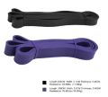 Fitness 208cm Rubber Resistance Bands Yoga Band Pilates Elastic Loop Crossfit Expander Strength gym Exercise Equipment.